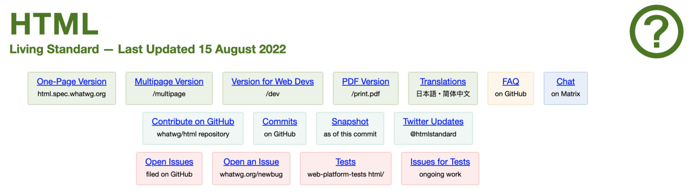 html spec